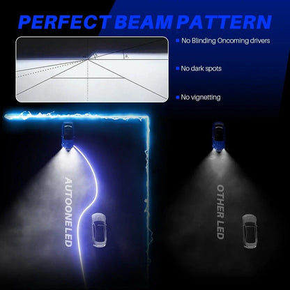 High Low Beam 9006 LED Headlight Kit for AUTOONE, 6500K White