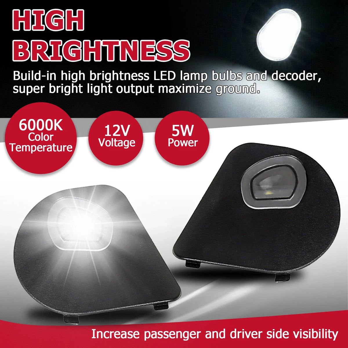 LED Side Towing Mirror Puddle Light for Dodge Ram 1500 2500 3500 4500 5500 (2010–2019)