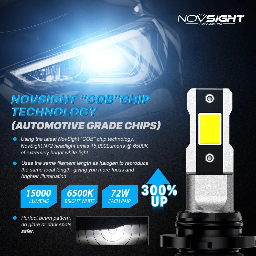 LED Headlight Kit Combo 9005 9006 - 6X