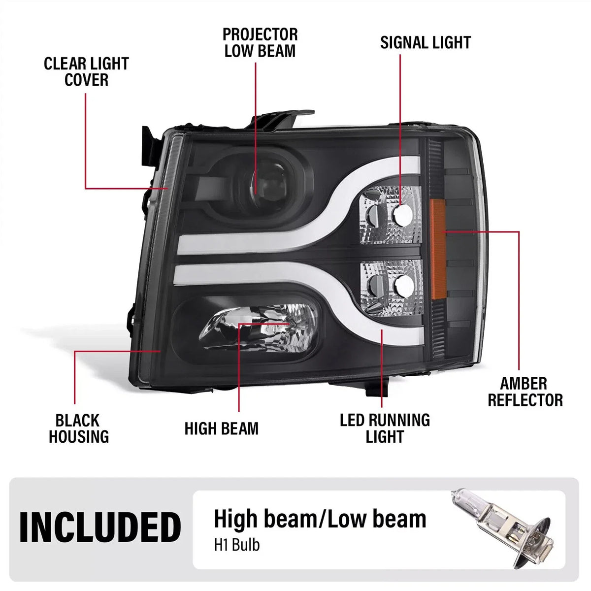 Projector Headlights LED DRL for 1500/2500HD/3500HD (2007-2013)