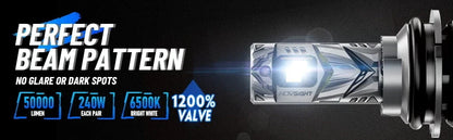 HB5 9007 LED Headlight Bulbs Kit 2X Conversion 6500K