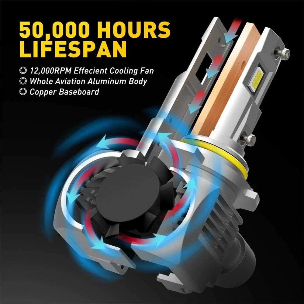 High Beam 9005 LED Headlight Bulbs for AUXITO