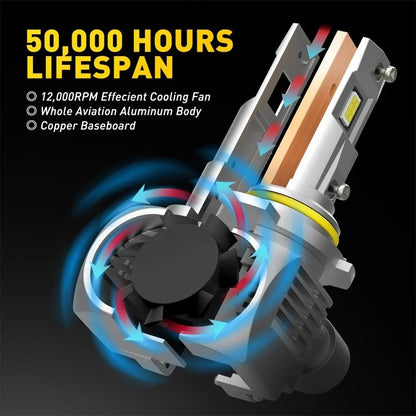 High Beam 9005 LED Headlight Bulbs for AUXITO