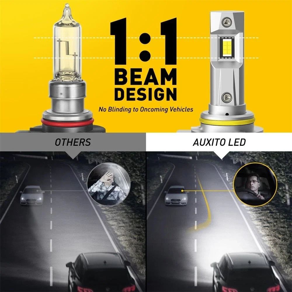 LED Headlights Conversion Kit 9012 HIR2 for Hi/Low Beam by Auxito (200W)