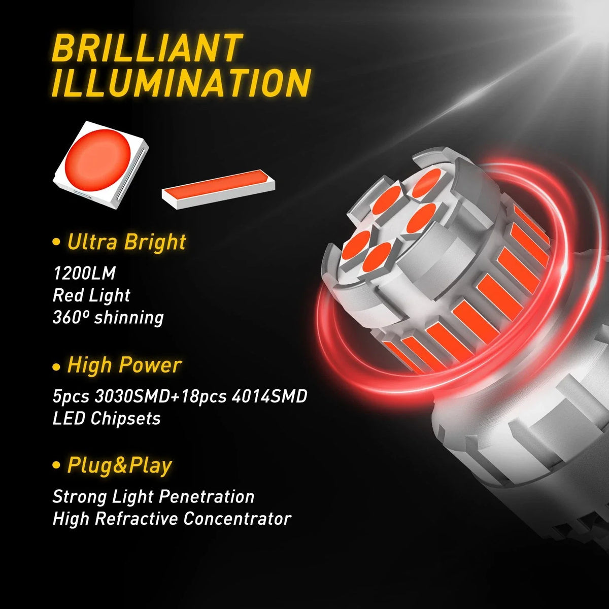 2X Red LED Brake Light Bulbs 7443 7444 for Chevrolet Silverado