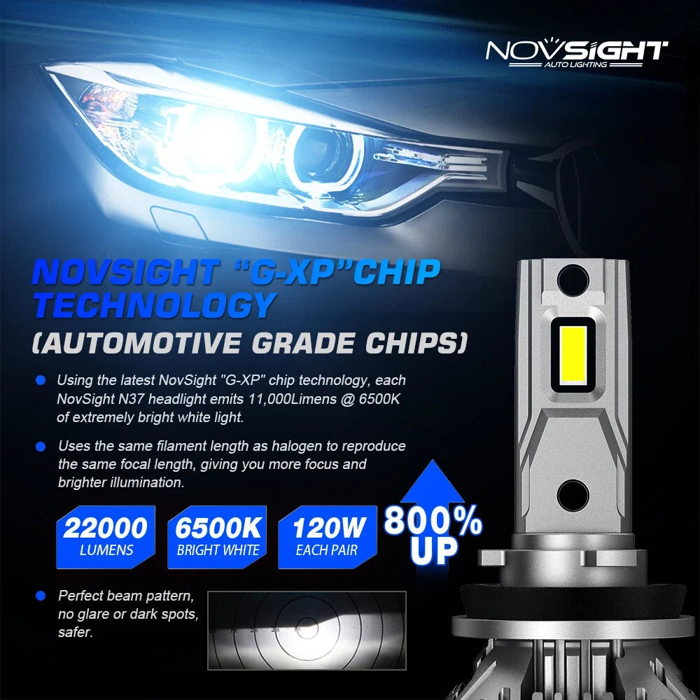 120W H11 H8 H9 LED Headlight Bulbs 22000LM 6500K for NOVSIGHT