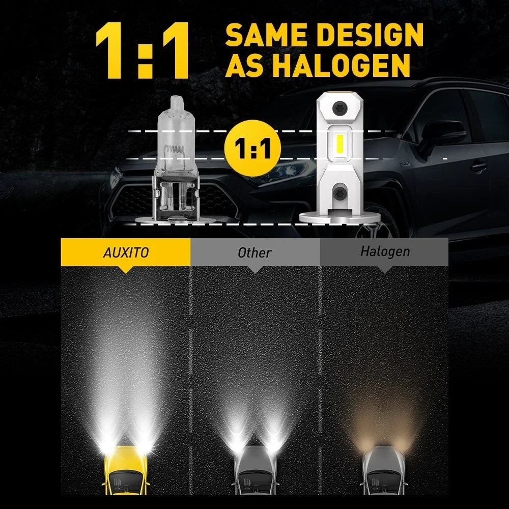 LED Fog Light Bulb Conversion Kit H3 6500K - 2 Pack