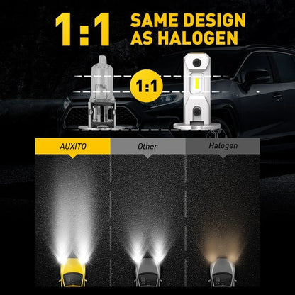LED Fog Light Bulb Conversion Kit H3 6500K - 2 Pack