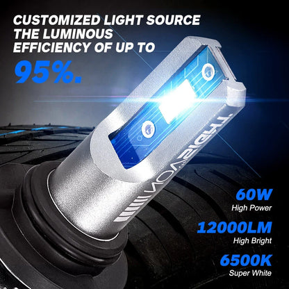 LED Headlight Kit 4X Combo - 9005 HB3 + 9006 HB4