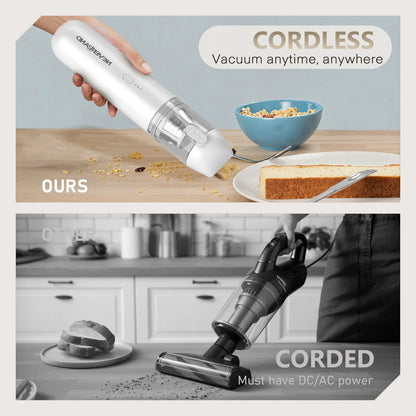 Car & Home Handheld Vacuum Cleaner - 80000 RPM Performance