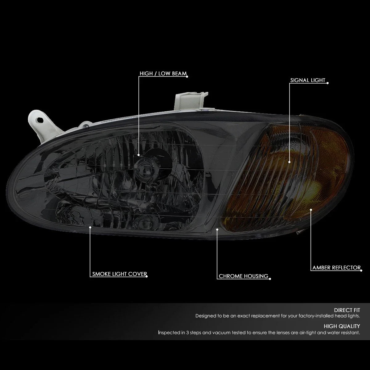 Pair of Smoked Housing Amber Corner Headlights for KIA Sephia (1998–2001)