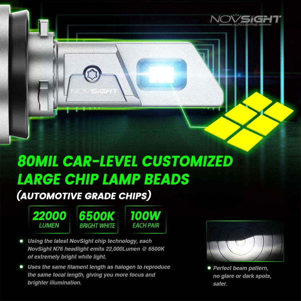 High Brightness H11 LED Headlight Bulb Pair (22000LM) for Various Cars
