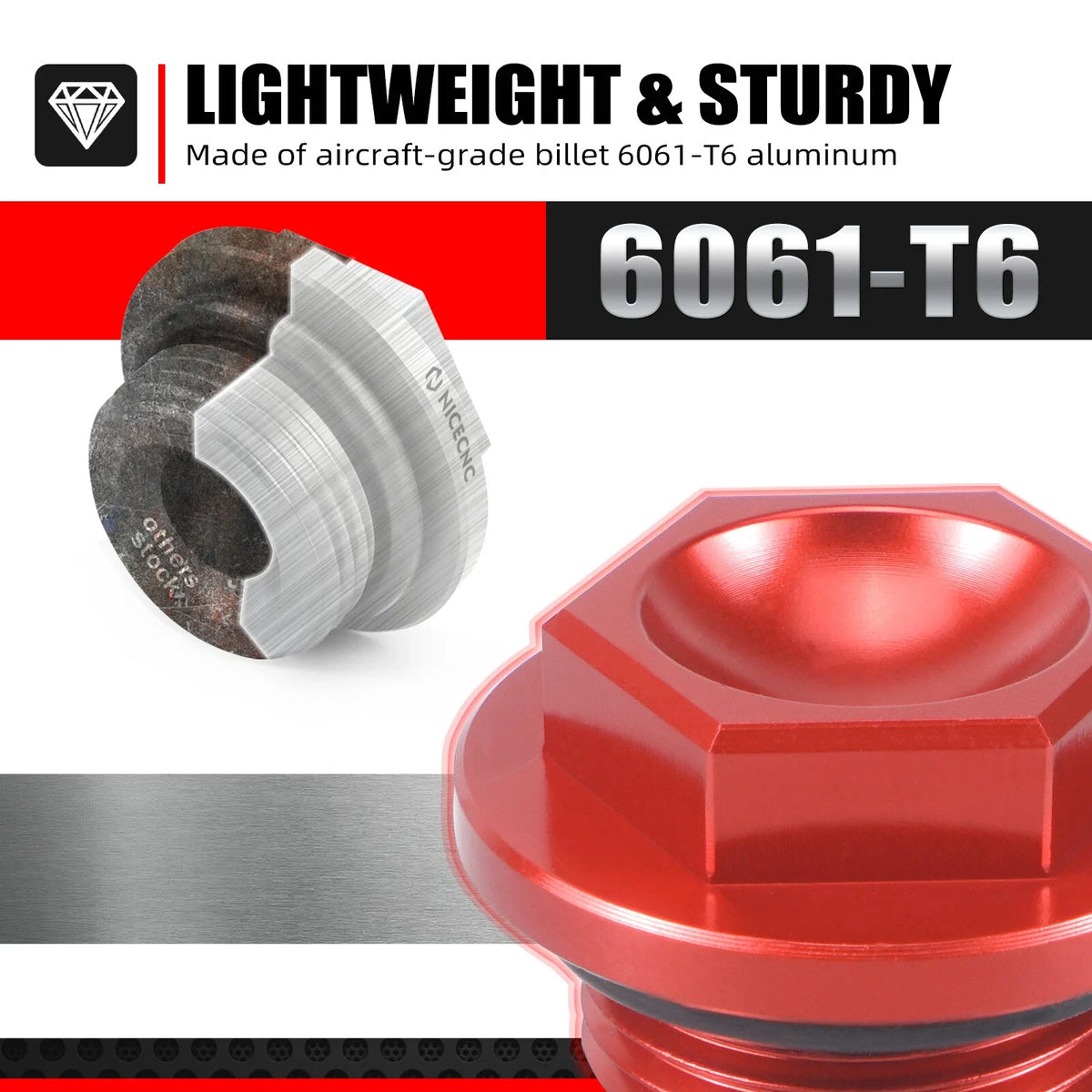 Engine Oil Filler Cap Plug for Suzuki GSX-R 600 750 1997–2017, GSXR1000 2001–2018
