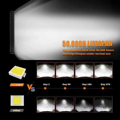 LED Work Light Bar 23" 480W for Offroad SUVs (50000LM)