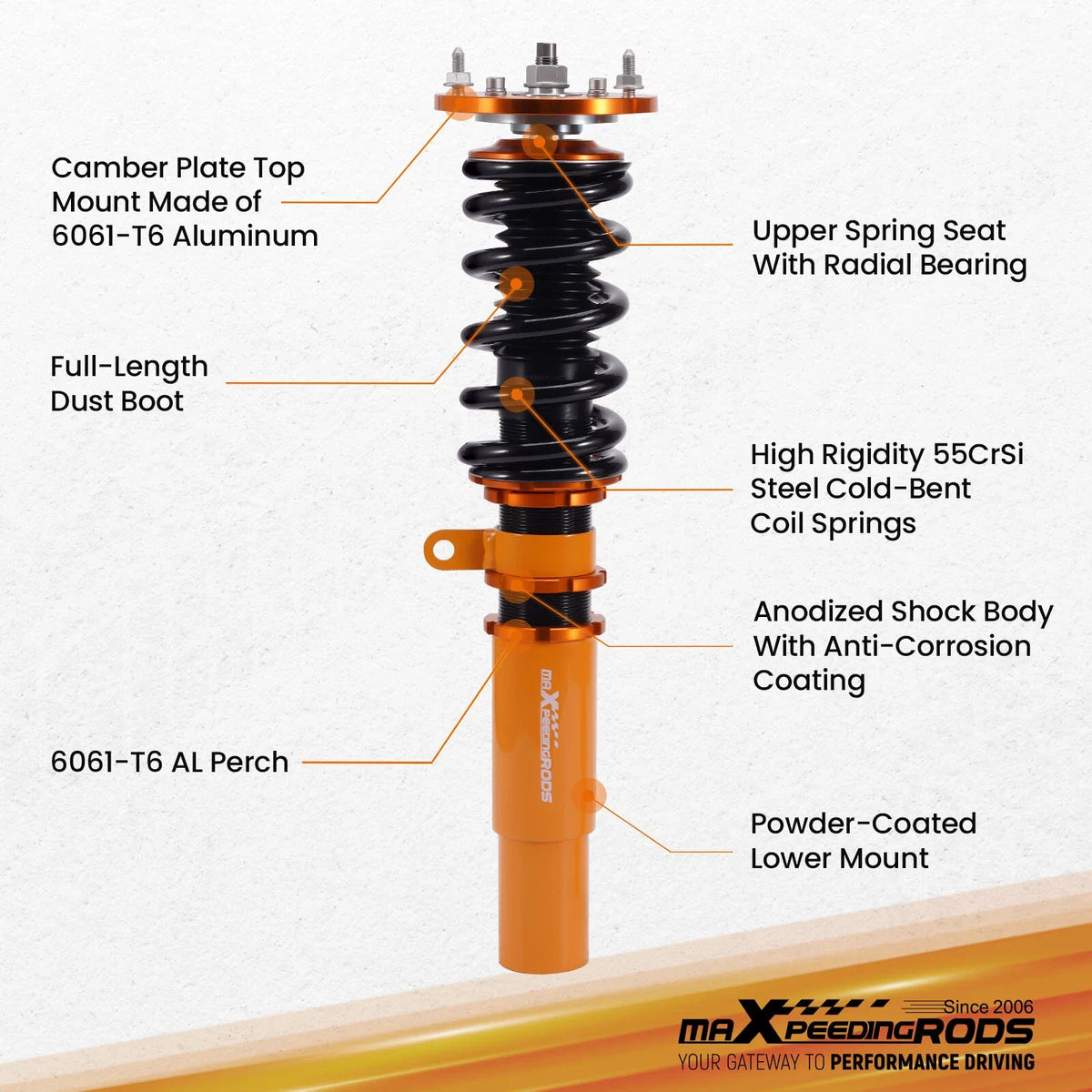 Lowering Coilovers Suspension Kit for BMW 5-Series E39 (1995–2003)