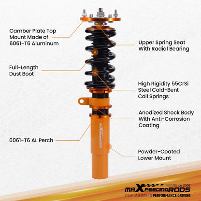 Lowering Coilovers Suspension Kit for BMW 5-Series E39 (1995–2003)