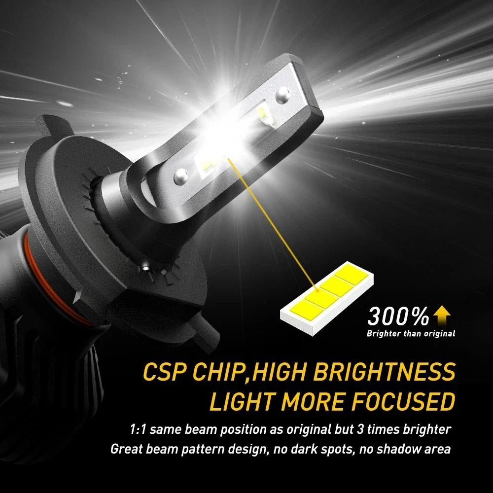 LED Headlight Kit H4 HB2 9003 (6500K) by AUXITO for B7 EXV