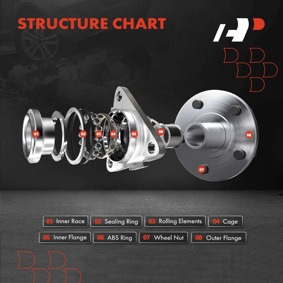 Rear Hub & Bearing Assembly (2X) for Honda Odyssey 2018 to 2023