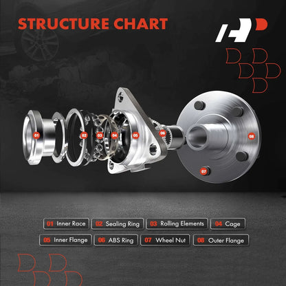 Rear Hub & Bearing Assembly (2X) for Honda Odyssey 2018 to 2023