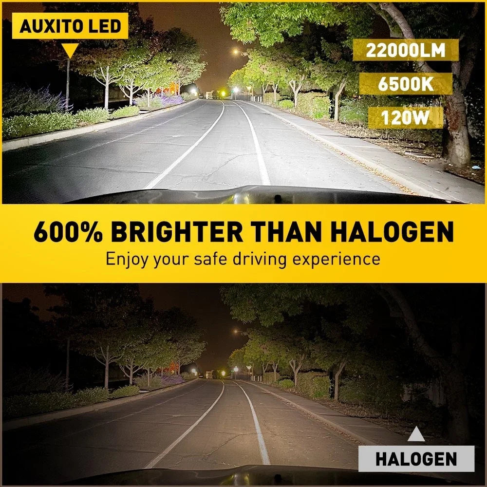 LED Headlight Kit 9005 HB3 - 2 Bulbs