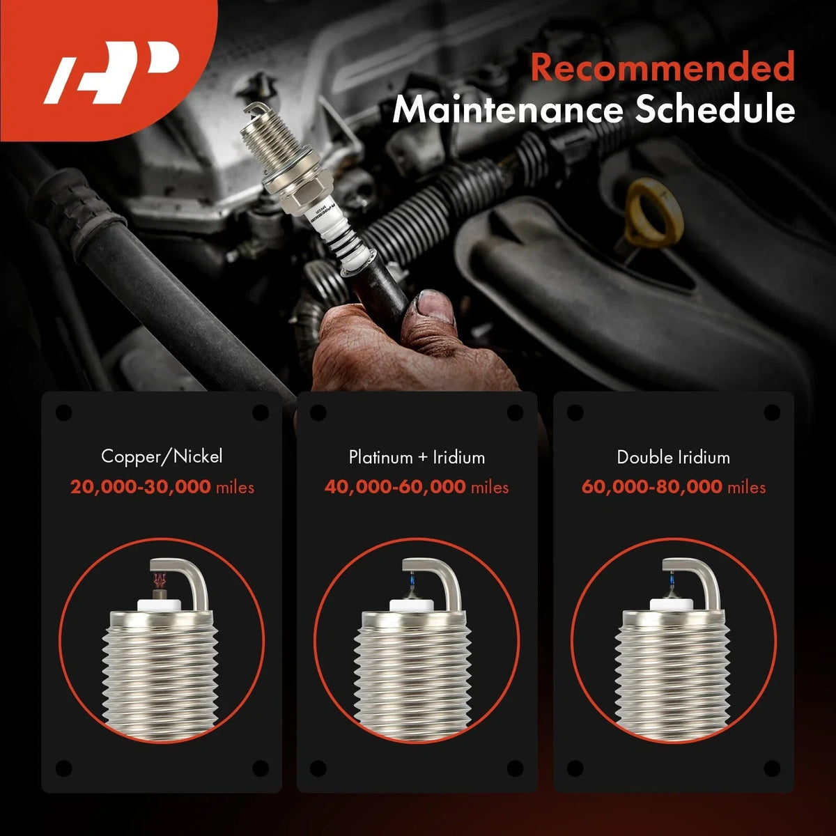 4 Iridium Platinum Spark Plugs for Civic (1992–2000) & CR-V (1997–1998)