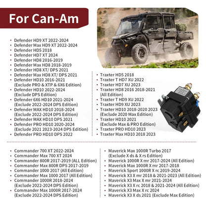 Electrical System Solenoid for Maverick 1000R (2017-2018) Can-Am