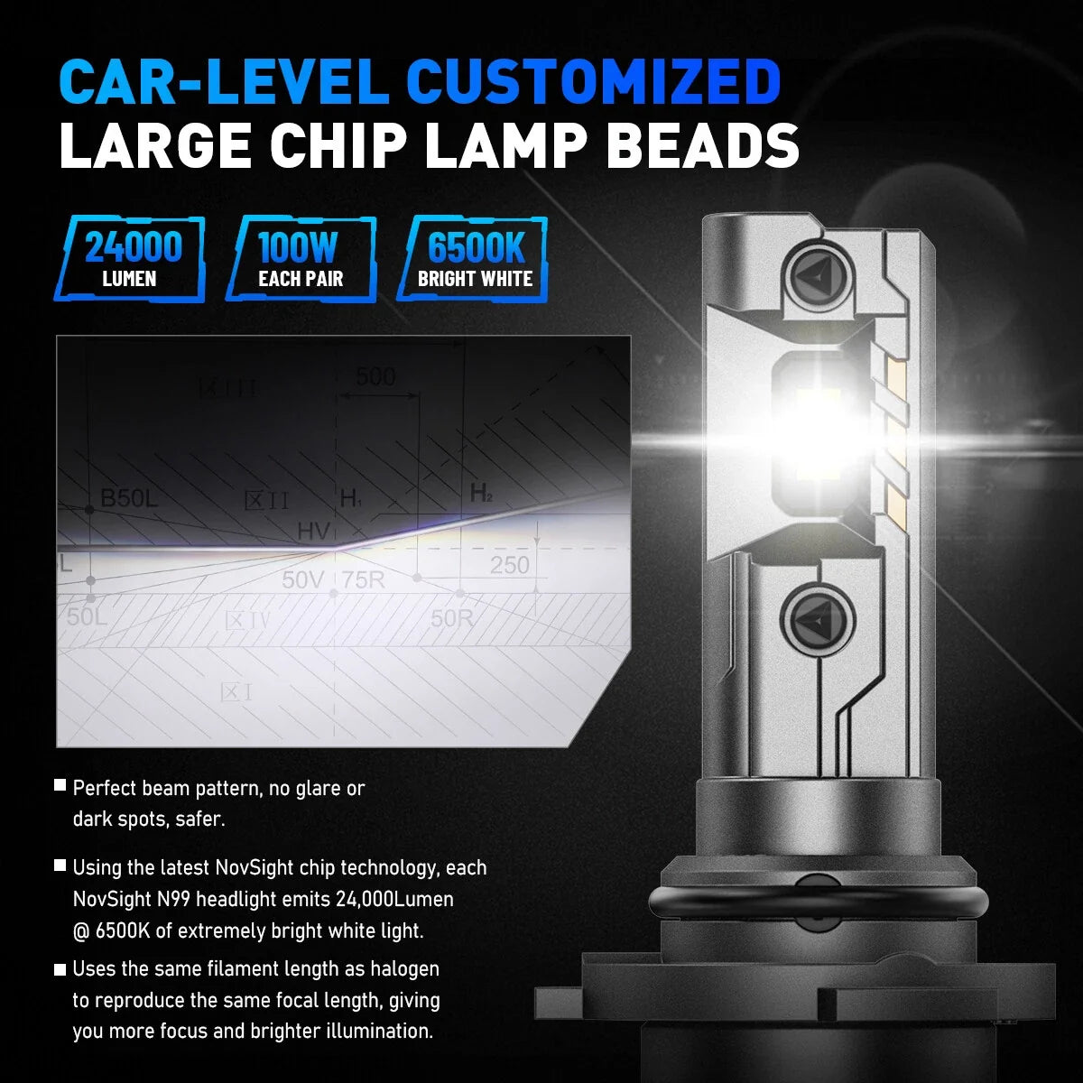 LED Headlight Bulb Conversion Kit 9012 - 2X 24000LM 6500K