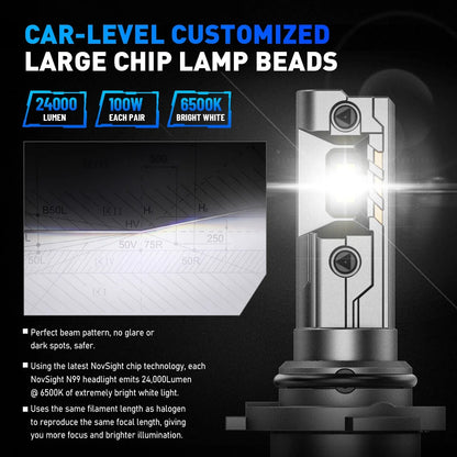 LED Headlight Bulb Conversion Kit 9012 - 2X 24000LM 6500K