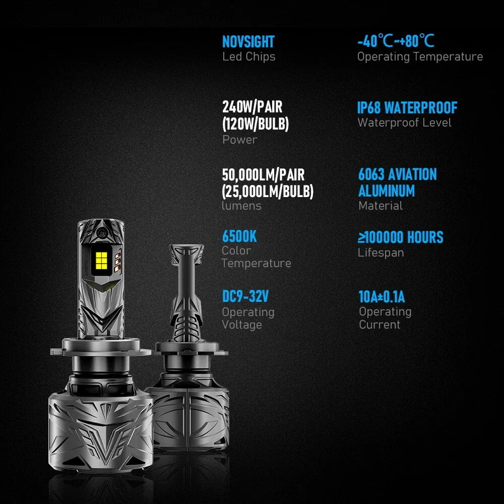 H7 LED Headlight Bulb Set (2X, 6500K, 60000LM) for NOVSIGHT