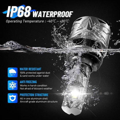 2X H11 H8 H9 240W LED Headlight Bulbs 60000LM for NOVSIGHT