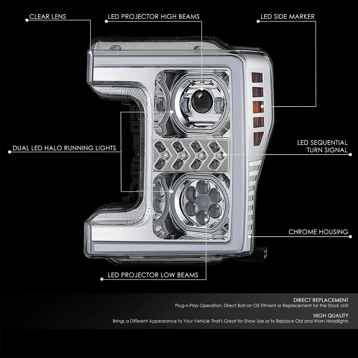 Sequential LED Light Bar Headlight for Ford F250 SD (2017–2019)