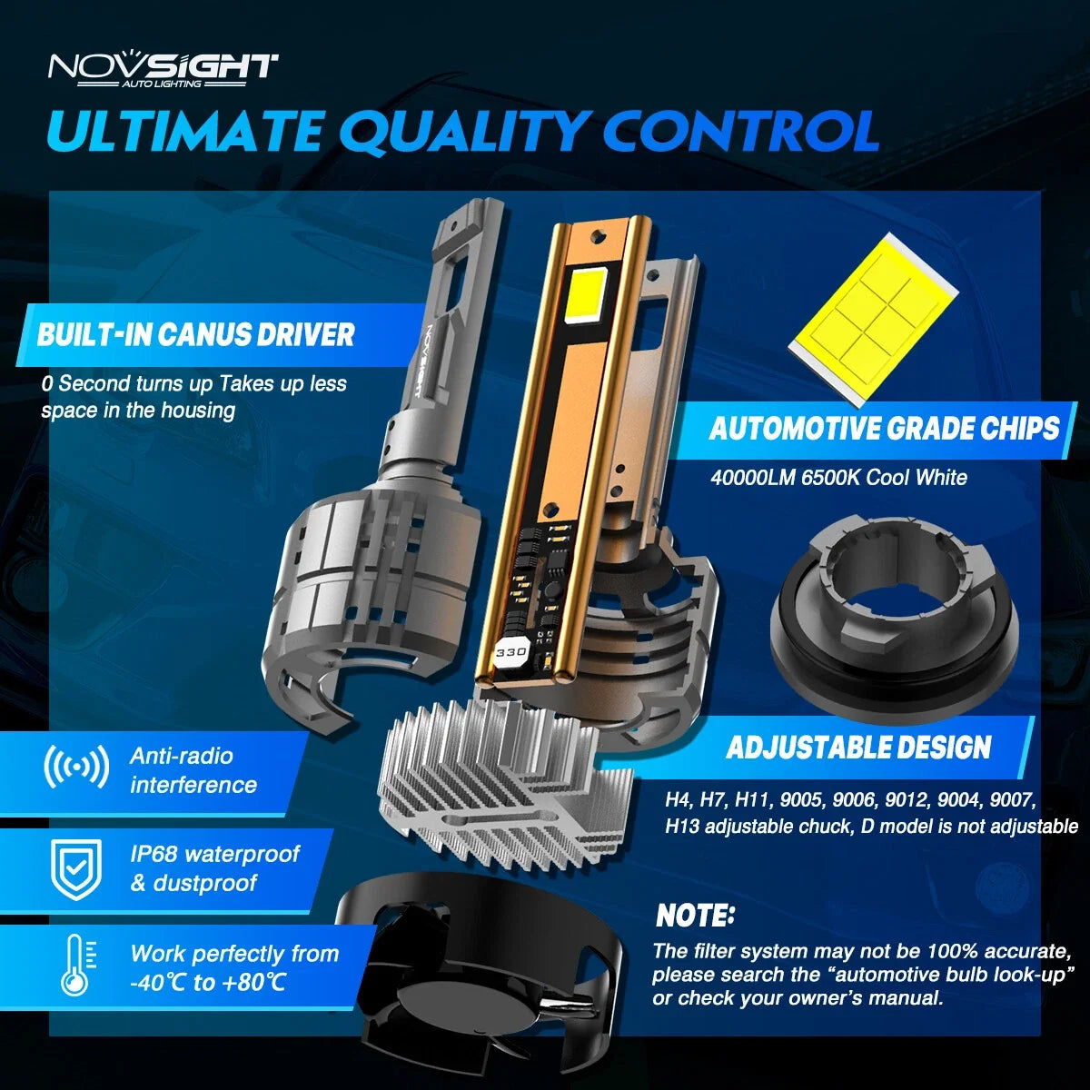 H11 LED Headlight Bulbs Conversion Kit - 6500K, 40000LM