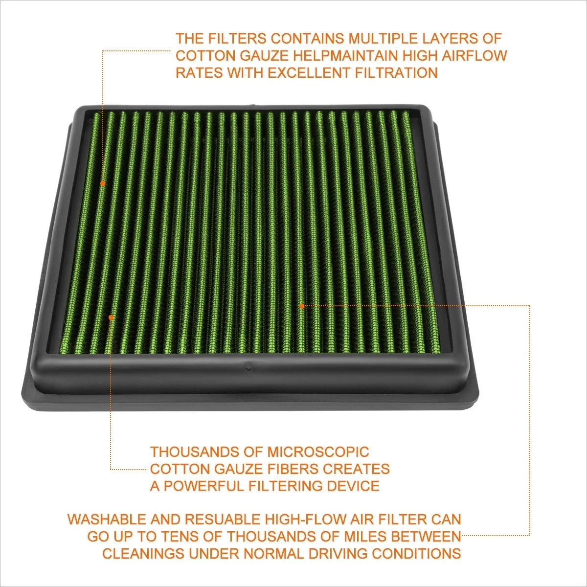 Air Filter Panel High Flow Reusable for VW Golf/Polo/Jetta 1.6L 2014-2017