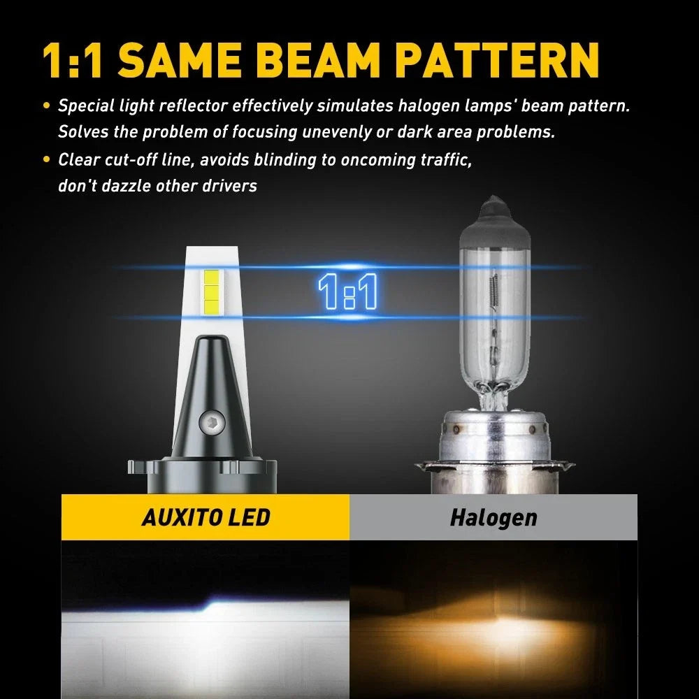 AUXITO H11 LED Low Beam Headlight Bulbs 72W 6500K 16000LM for