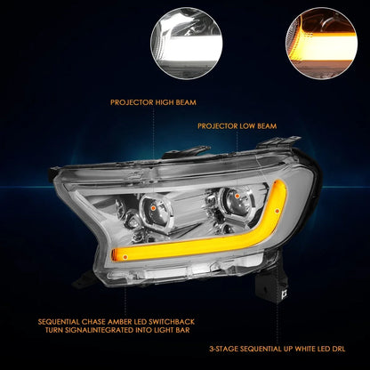 LED DRL Dual Projector Headlights for Ford Ranger (2019-2022)