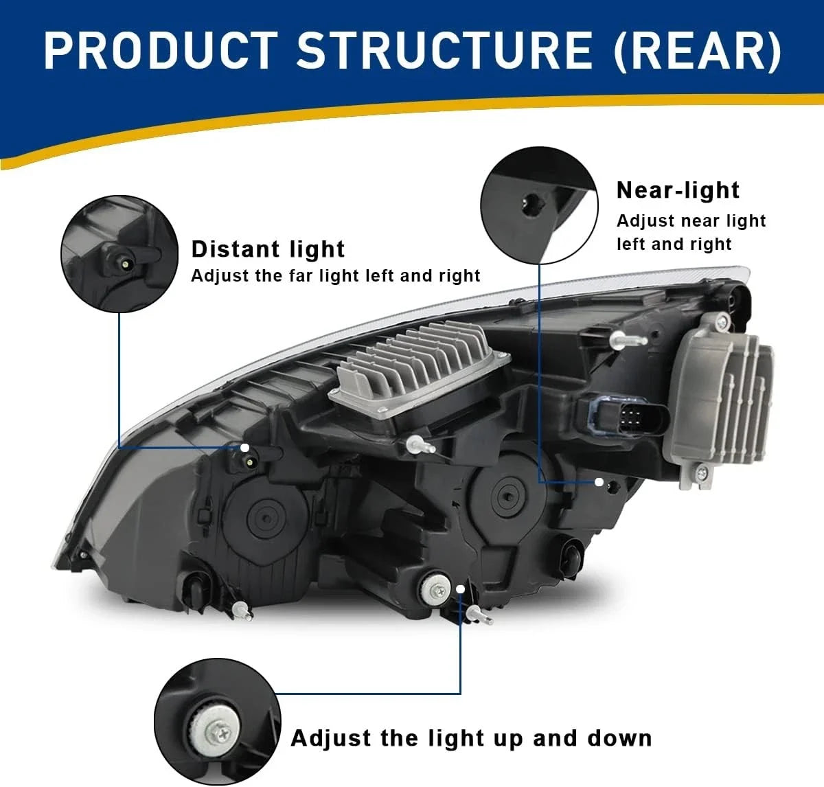 Full LED Headlight for Freightliner Cascadia (2018–2025)