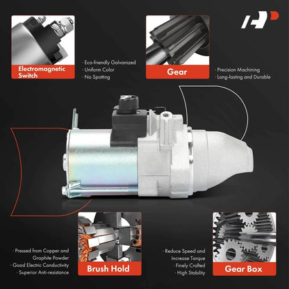 2011-2013 Honda CR-Z Starter Replacement
