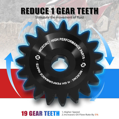 Drive Gear for Oil Pump - Honda TRX 450R (2006 to 2009)