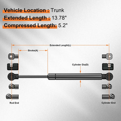 Trunk Lift Struts for 1994–2002 Chevy Camaro/Pontiac Firebird