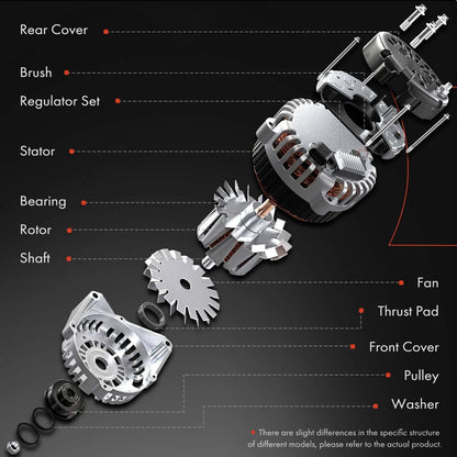 1995-1997 Nissan Pickup Alternator Replacement