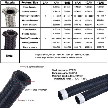 Universal 10ft Black Nylon PTFE Fuel Line Hose Kit 6AN for E85