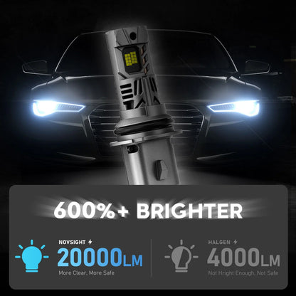 NOVSIGHT 2X LED Headlight Bulbs 9004 for Toyota Hilux N70