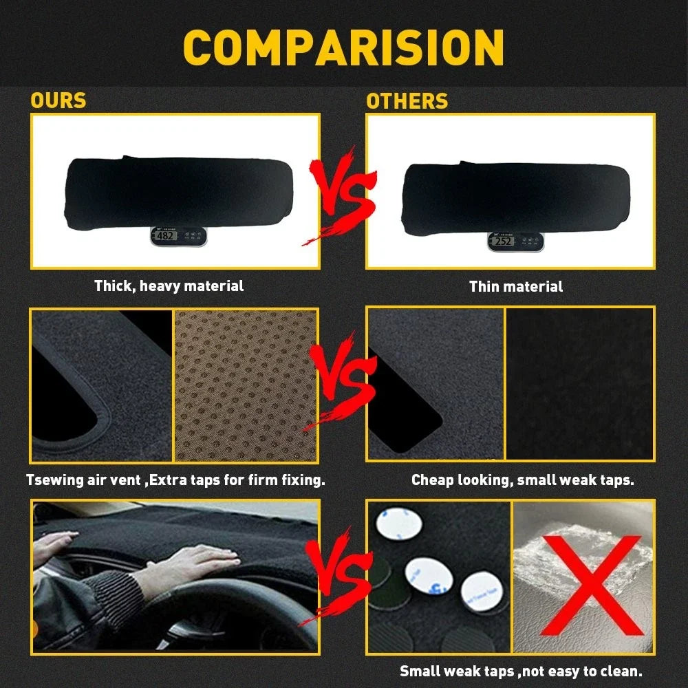 Dash Cover Mat for Chevy Silverado 1500 2500HD 3500 2008–2013