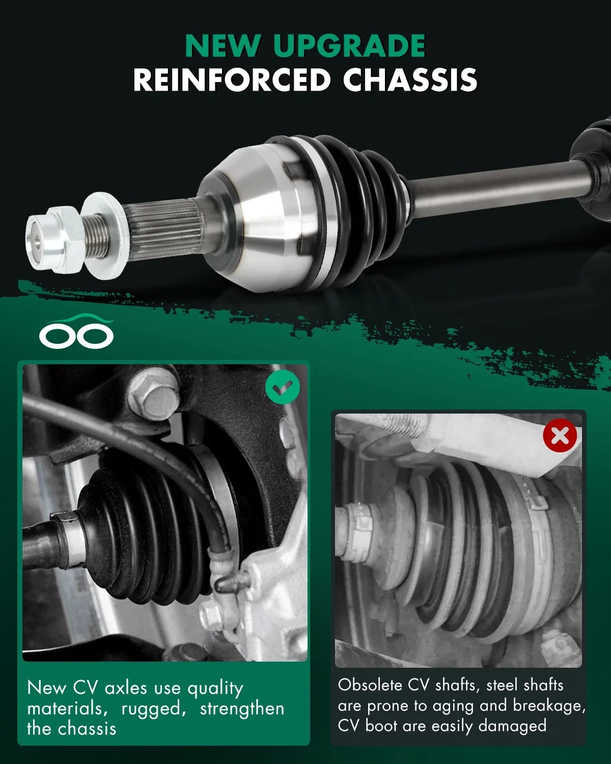Right Front CV Axle for Cadillac SRX STS CTS 3.6L (2004-2014)