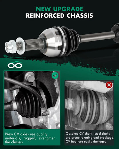 Right Front CV Axle for Cadillac SRX STS CTS 3.6L (2004-2014)