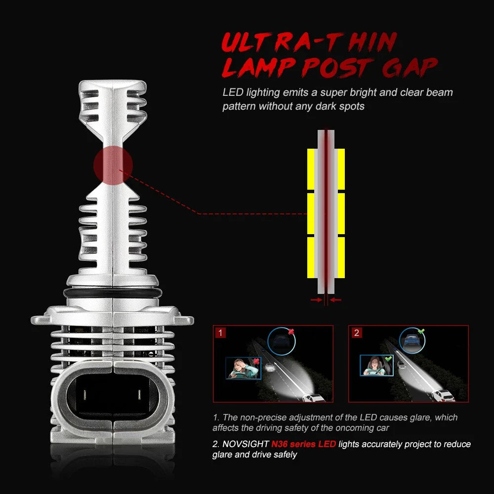 High-Performance 9005 LED Headlight Bulbs 2X 10000LM 6500K
