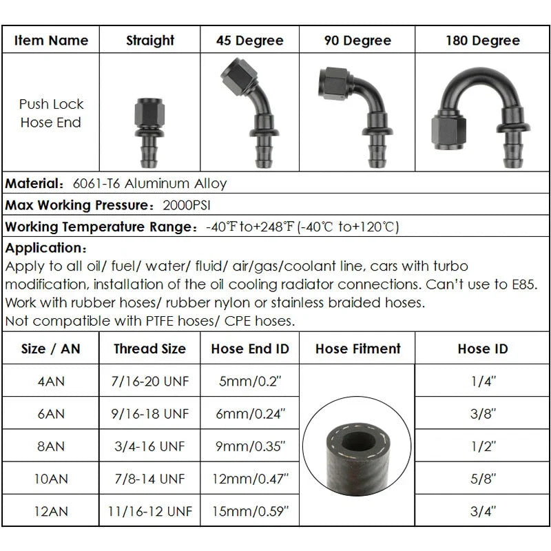 Push-on Lock Hose End Barb Fitting for Rubber Oil Fuel Line AN6/8/10