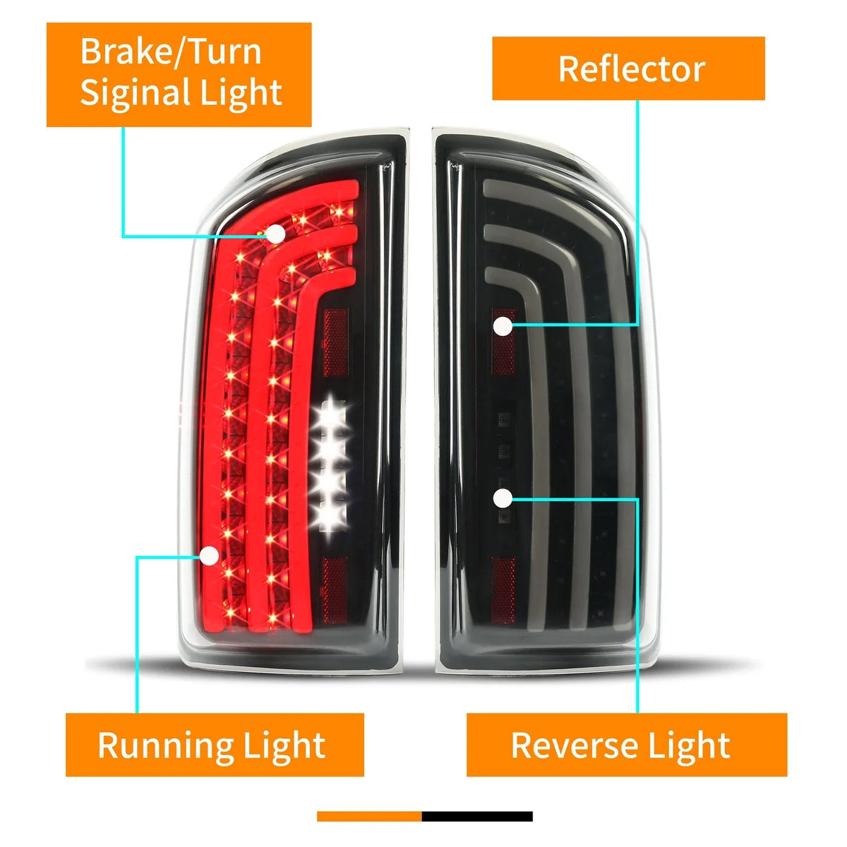 Tail Lights Full LED for 2007-2009 Dodge Ram 2500 3500, 1500 (2007-2008)