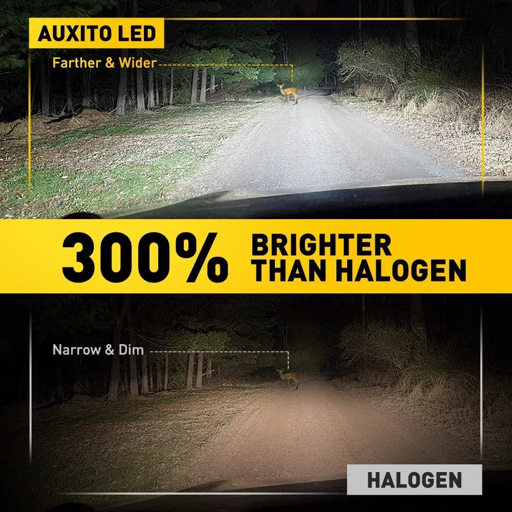LED Fog Light Bulb Conversion Kit H3 6500K - 2 Pack
