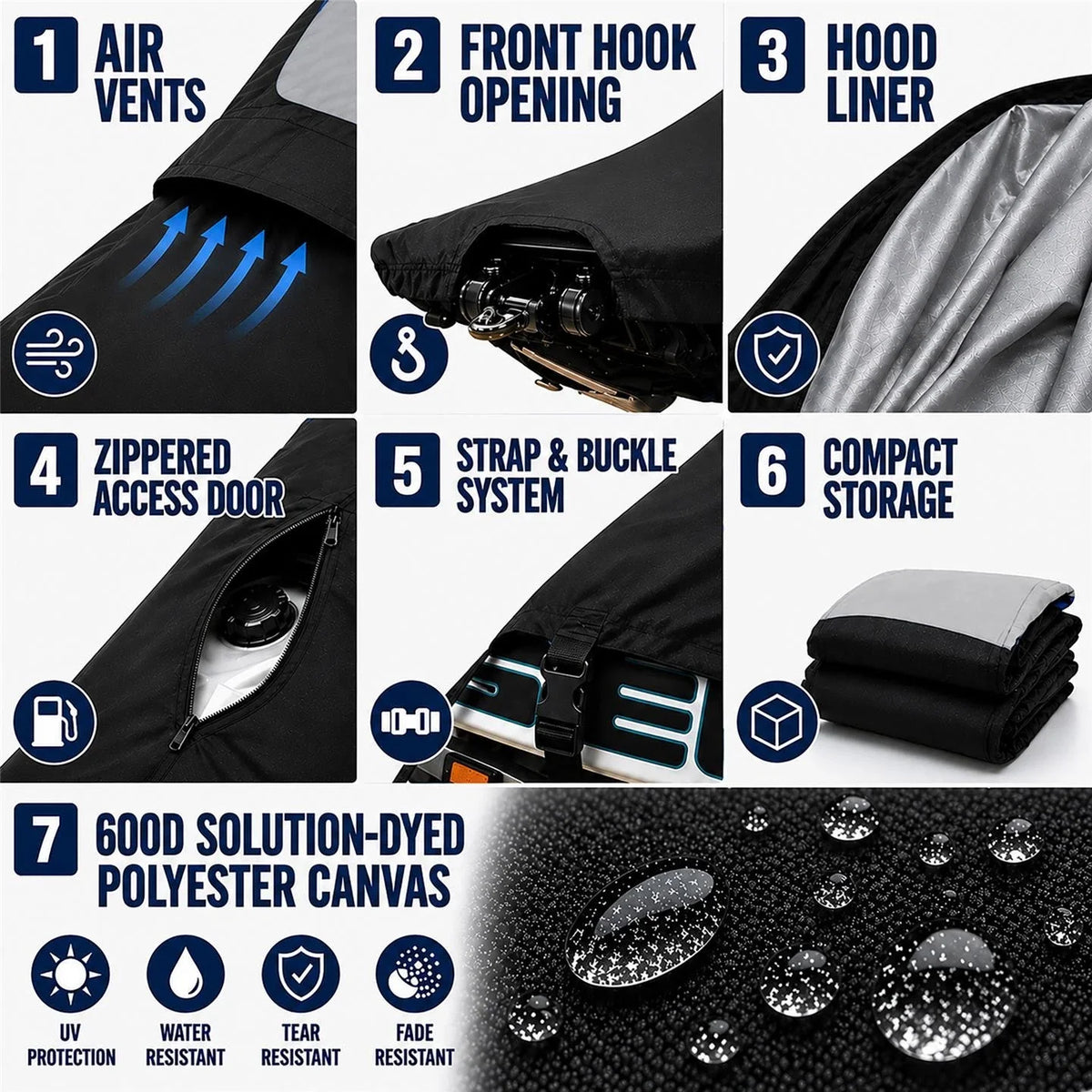 Jet Ski Cover for 2up SPARK TRIXX by Sea Doo (2018-2023)